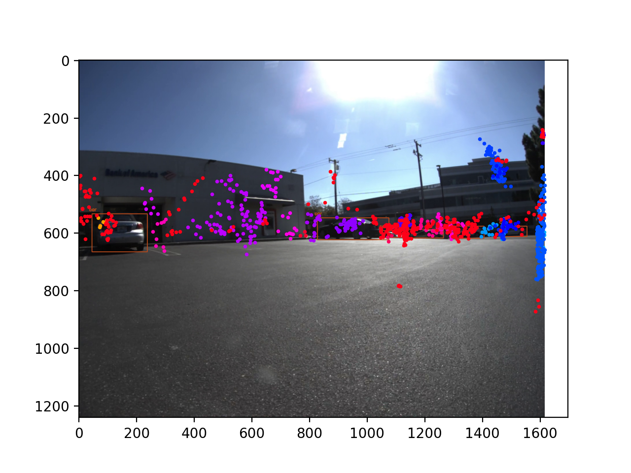 YOLO Detection Result 1